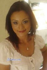 Martha, 141582, Barranquilla, Colombia, Latin women, Age: 41, , Technical, Cosmetician, , Christian (Catholic)