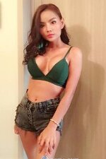     Pannida (Ooh), 184201, Surin, Thailand, Asian women, Age: 29, Movies, music, traveling, High School, Self-employed, Running, swimming, tennis, Buddhism