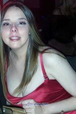     Marly, 190065, Caracas, Venezuela, Latin women, Age: 33, Music, poetry, dancing, High School, Cashier, Running, Christian (Catholic)